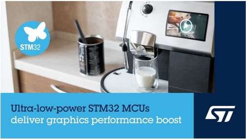 意法半導(dǎo)體超低功耗stm32mcu上新,讓便攜產(chǎn)品輕松擁有驚艷圖效